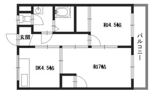 京口駅 徒歩8分 5階の物件間取画像